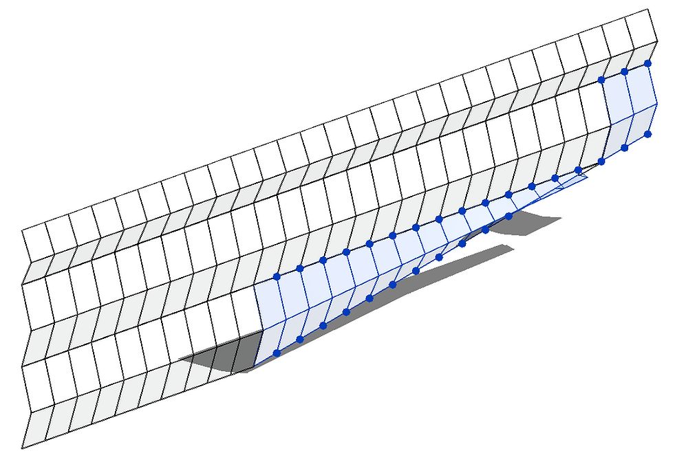 panels-adaptive